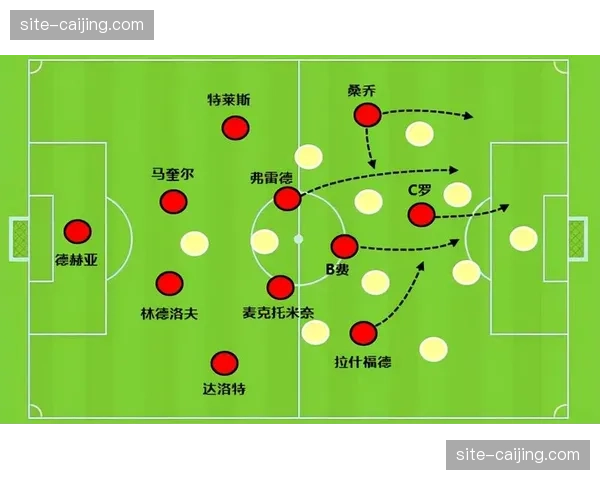 谢什科效率从702分钟1球提升 卡里克战术激活效果显著